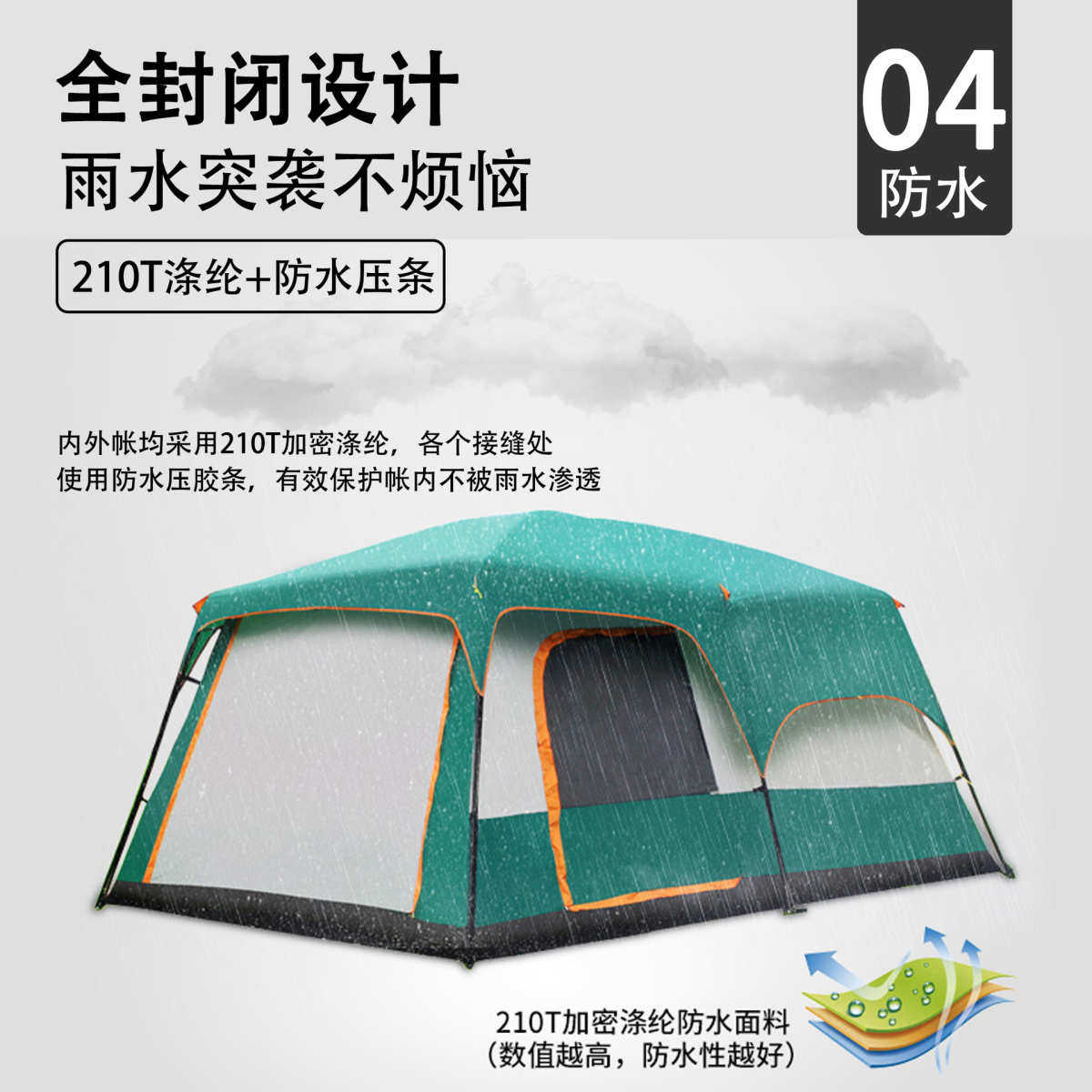 096系列户外帐篷二室一厅折叠便携式防晒防水3-12人露营大帐篷