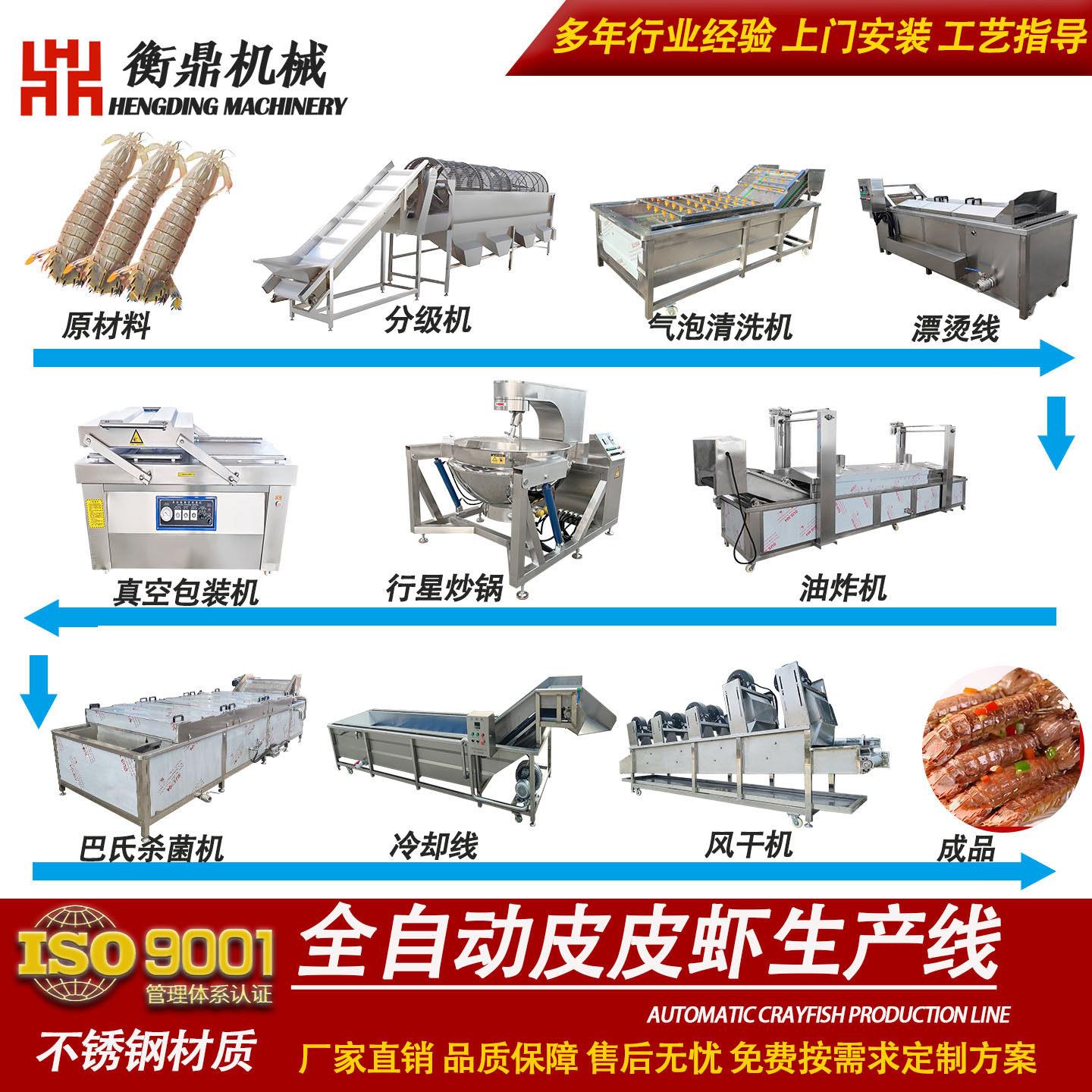皮皮虾生产线 全自动濑尿虾制作流水线 小龙虾清洗分级调味设备