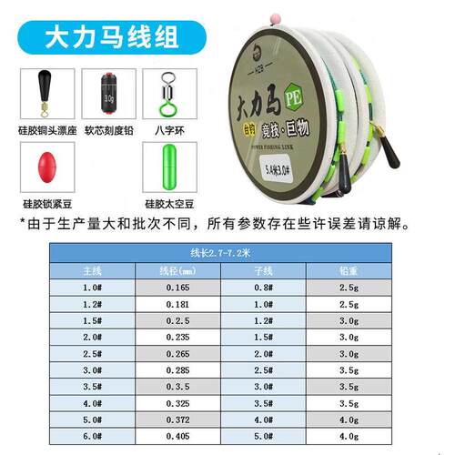 直销新款大力马线组成品全套绑好套装鱼线防咬大物线巨物鲢鳙草鱼