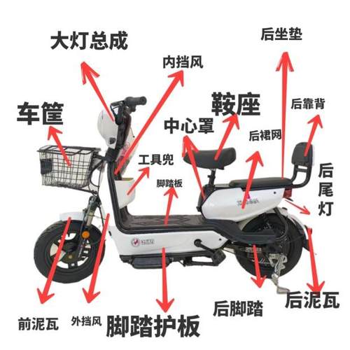 电动车外壳新款国标车启航挡泥板电池护板后护网电池盖板脚踏边条