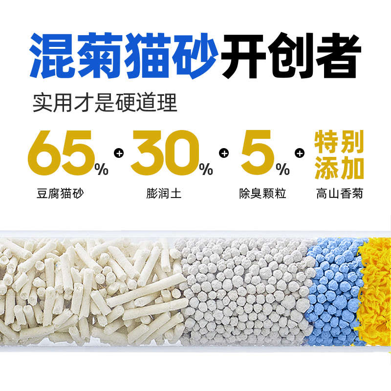 ballotpet猫砂豆腐砂混合除臭近无尘抑菌易结团矿砂幼猫专用猫沙