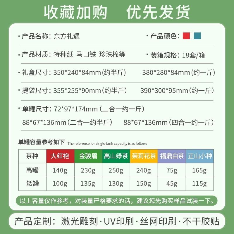 通用茶叶包装盒空盒红绿茶一斤半斤装铁罐礼盒定制新款漂亮好看