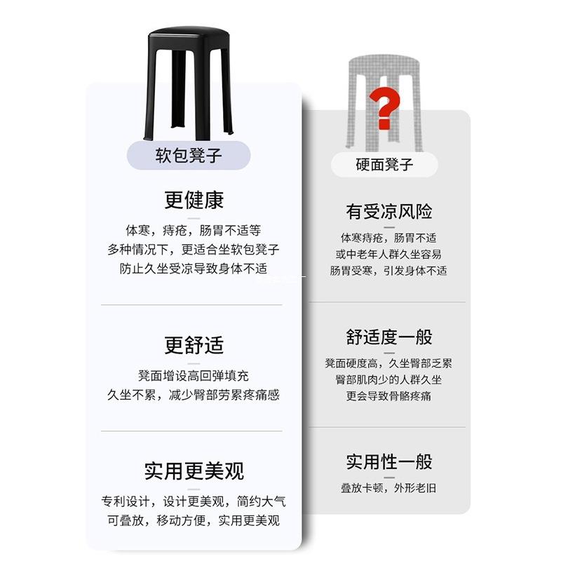 塑料凳子家用凳加餐厚可放软包方现代简约SQSLD037客厅桌叠板凳感