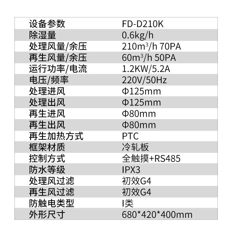 工业转轮除湿机大功率地下室低温空气除湿器仓房抽湿烘干机跨境