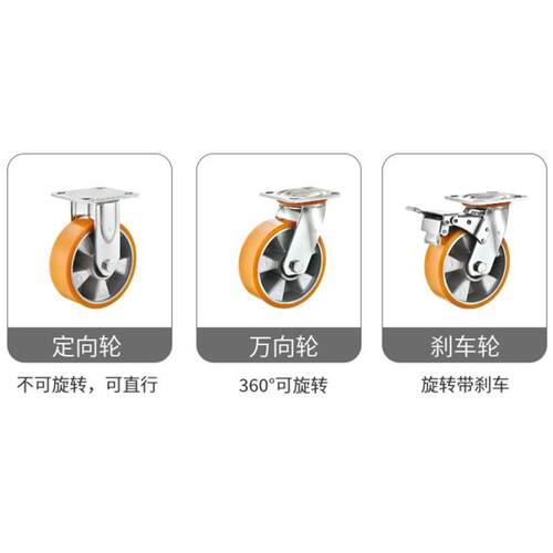 重型铝芯聚氨酯轮4寸5寸6寸8寸pu双轴脚轮工业脚轮手推车轮胎