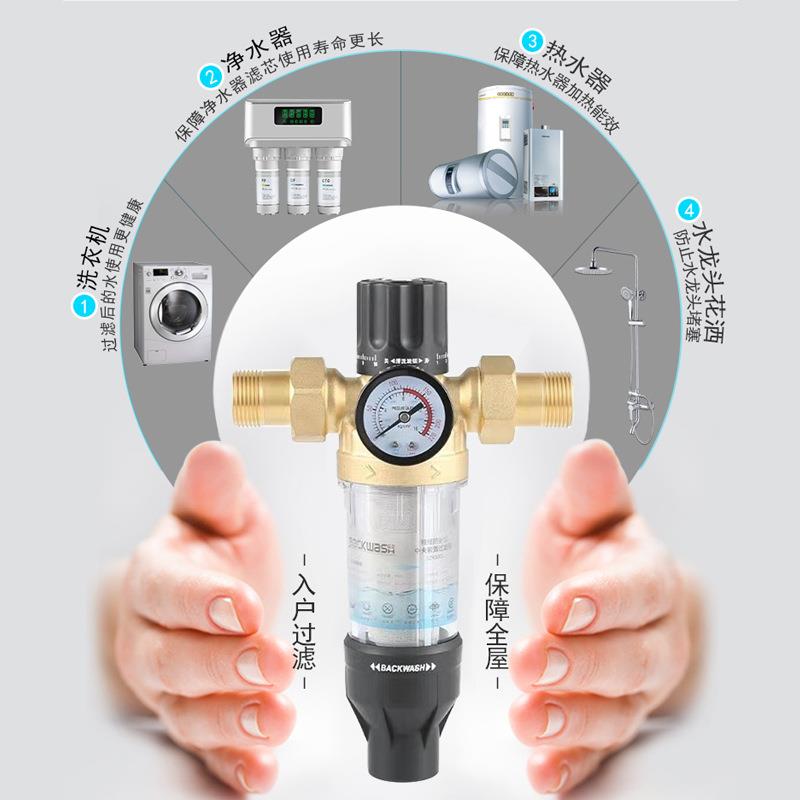 前过水滤器反冲洗器全屋自置来水井过滤器家用进62776水管过滤免