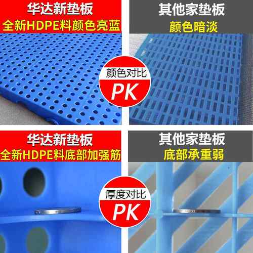 塑防板潮板仓库垫网隔格料潮板货物地垫仓板可拼接塑胶FCY托盘卡