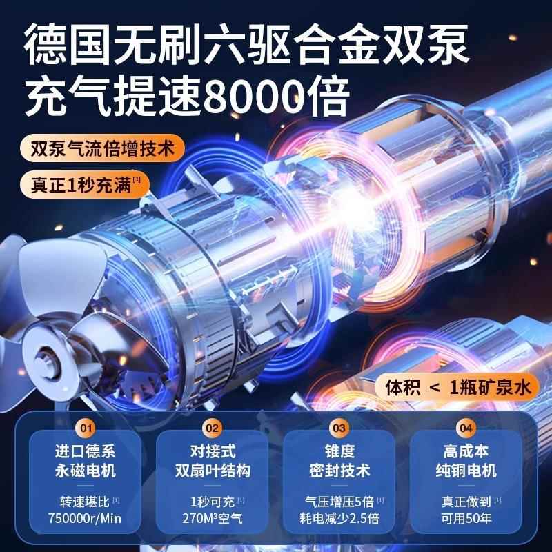 车载充气泵车电汽动打气泵测胎压VXV表小轿车便携带缸高压双轮胎