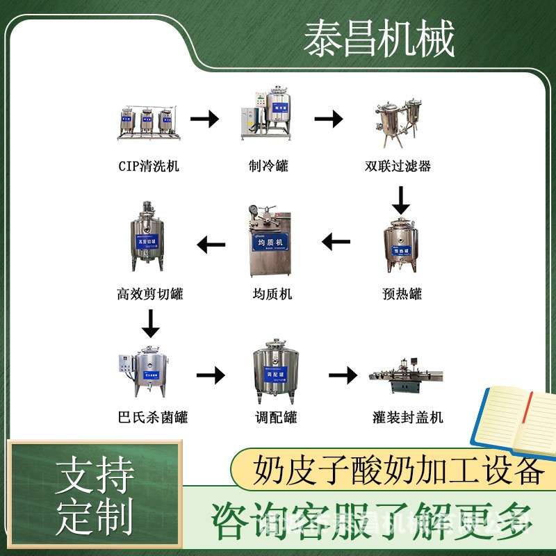 奶皮子酸奶加工设备老酸奶生产设备液体酸奶生产线固体酸奶发酵罐