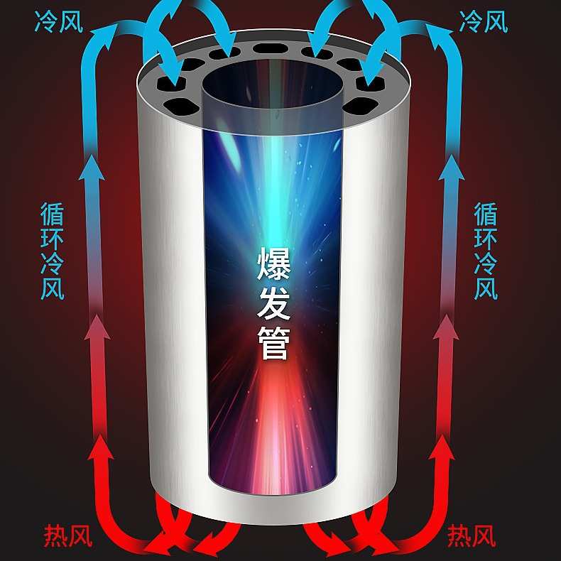脉冲动力弥雾机农用烟雾水雾弥雾机农业机械加厚一体管厂家货源