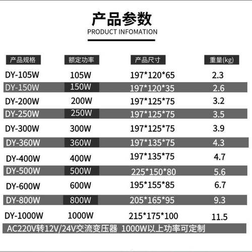 防水环形变压器 led电源地埋灯水底灯灌胶220转交流输出AC24V/12V