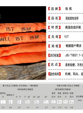 1T5M柔8吊性带信航圆形吊XHM装带15吨10米12m高强度环眼型双扣软