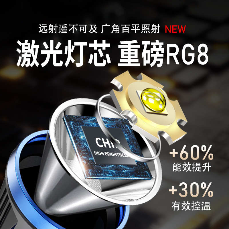 锐尼强光头灯2023新款超亮充电头戴式手电筒钓鱼夜钓专用户外矿灯
