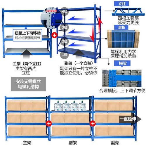 仓储货架批发库房门店置物架蓝色储物多层铁架仓库灰色展示货架厂