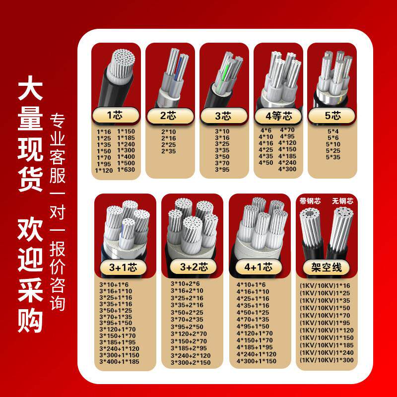 国标铝芯电缆线4 5芯16 25 50 95 120平方三相四线电缆四芯铝电缆