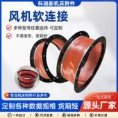方形硅胶布通法风兰软缩接风机风连管帆布伸软接圆形密封软429连