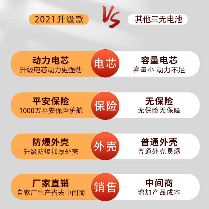 阿尔郎电动平衡车电瓶专通用锂电池36v配件安派合一新能源领奥42v