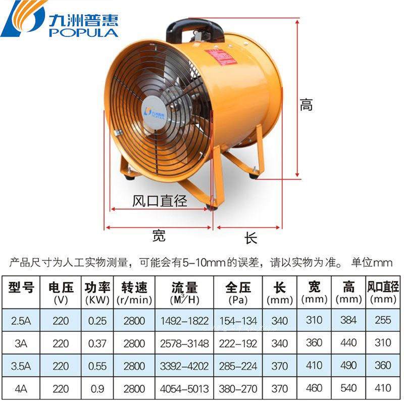 洲风机SHT船手提式轴流风机隧道九换气用矿井860风机工业移动式