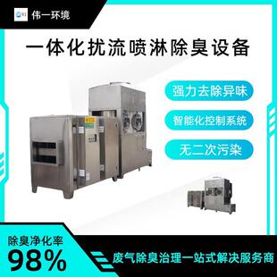伟一环境一体化扰流喷淋除臭设备各种废气治理设备一站式解决