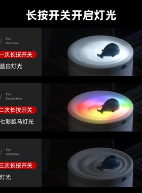 新款直销USB充电卡通大鱼加湿器家用卧室宿舍静音大喷雾空气净化