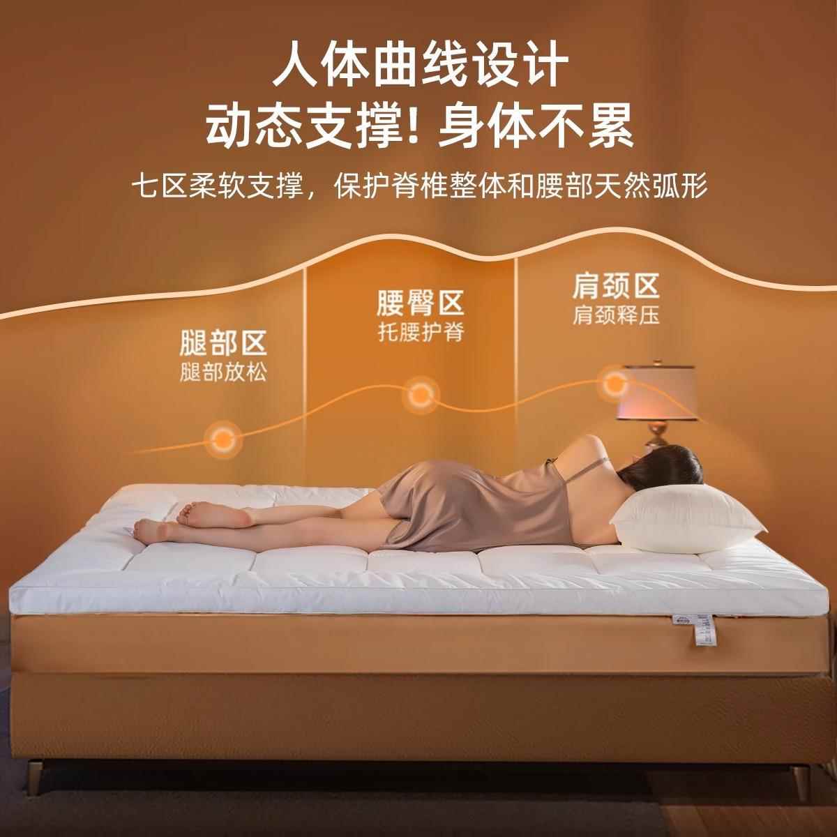 酒民店床垫软床垫铺宿榻榻米床88褥单双人出租房床学生垫宿舍垫被