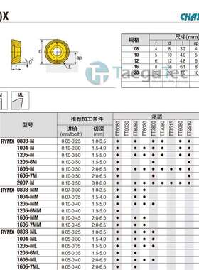 特固克RYHX 1004/1205 -ML/MLL/MR TT6080 TT9540 TT8080现货特惠