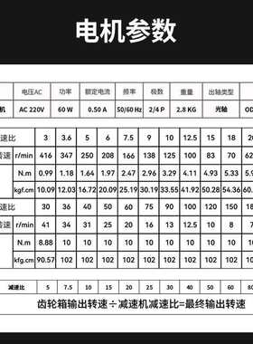 信垯 60W交流蜗轮蜗杆减速电机220V低慢转速自锁可调速大扭力马达