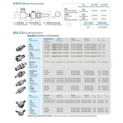 不锈钢|永 2006冷水20025瑞 mc-公列 rp拧系快速2004ncz快接头头