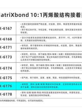 通用胶粘剂塑料粘金属镀锌材料结构胶低气味玻璃粘陶瓷丙烯酸AB胶