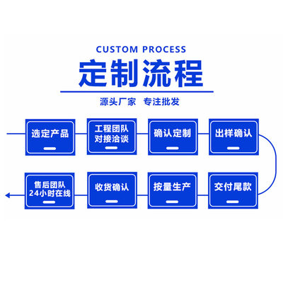 304不双锈钢 变变径头KPV螺栓 径双螺丝机加工件 江苏厂家异形头