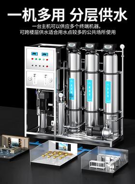 用商反渗透设备大型水处理RO净水井设429地下水水自备来水过滤器