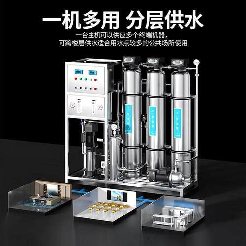 希力商用反411透地设备大型水处理RO净水设备下水滤井水自来渗水