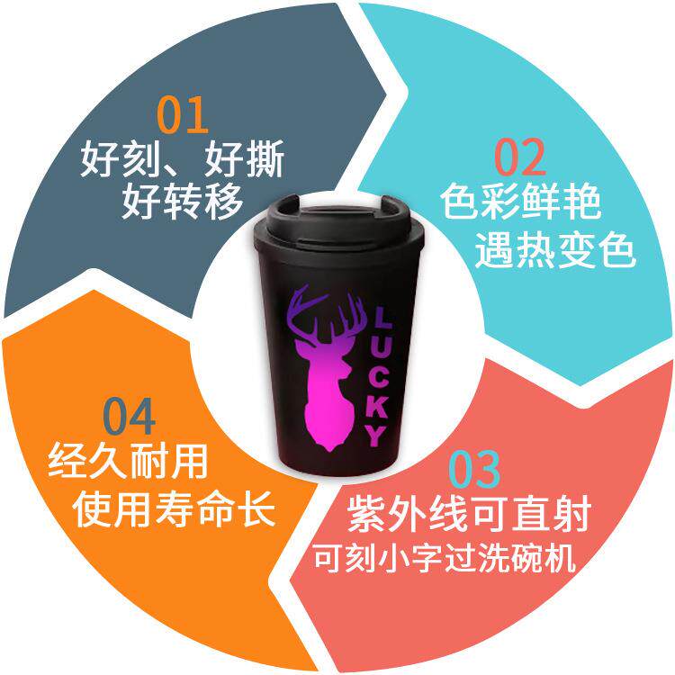 遇热变色无需喷水不干胶可定特殊尺寸 即时贴不干胶自粘贴刻字膜