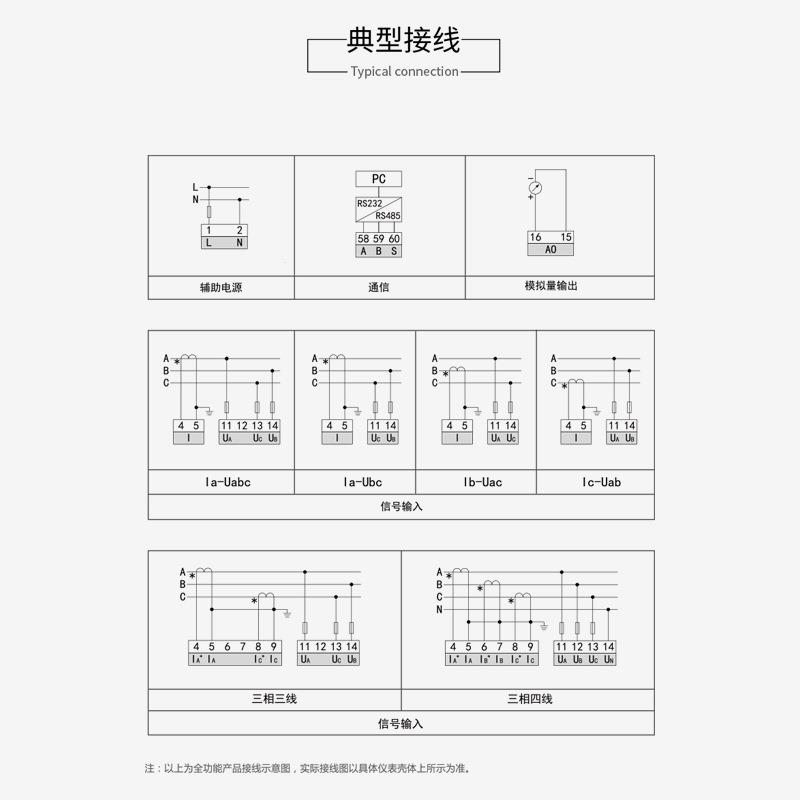领菲linfeeLNF72H智能功率因数电测仪表多功能单相数显电流电压表