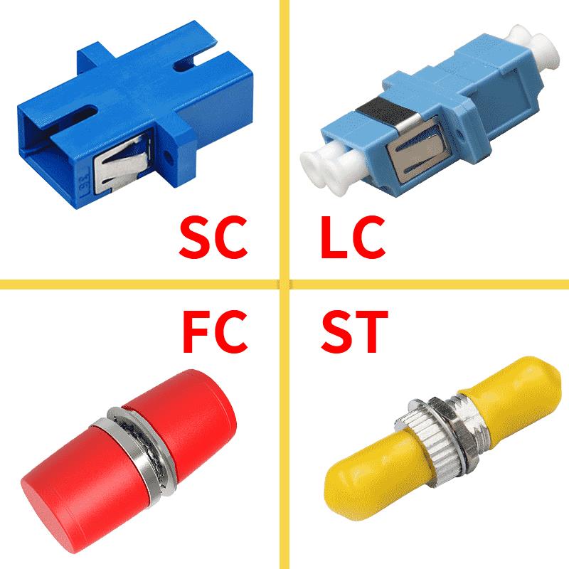 光纤耦合器法兰对接延长头SC-LC-FC-ST电信级连接器适配器转接头