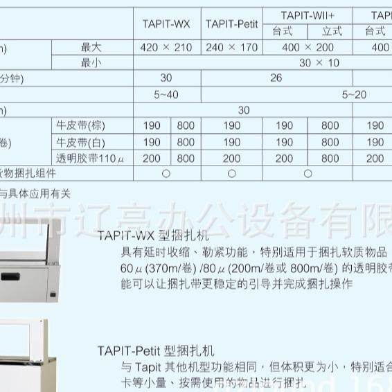 中全国日本内田UCHID A TAP IT-50WURX型捆扎机系列