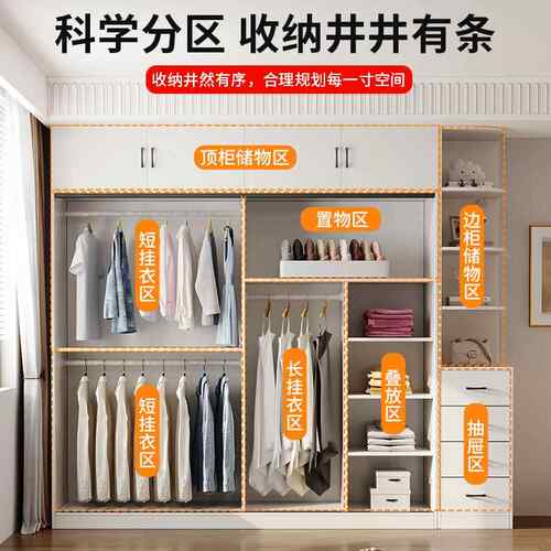 衣衣柜家用卧室现代SEO简实木小户型推拉出租房用柜门子收纳组约