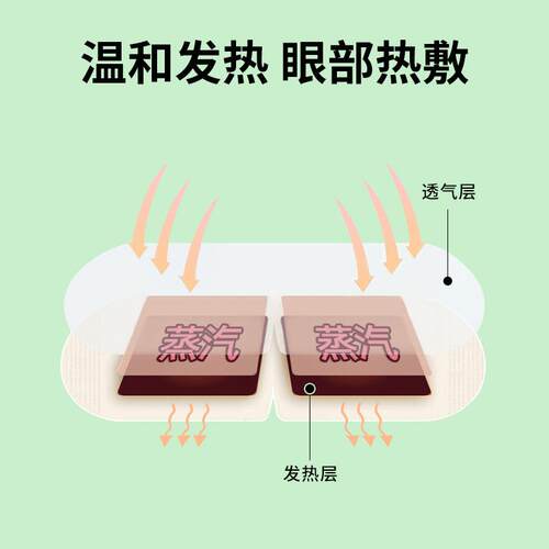 新款直销蒸汽眼罩睡眠眼罩遮光不压眼旅行乘车眼罩热敷蒸汽眼罩生