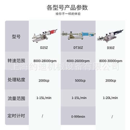 实验小室线AOI型卧式高切乳化机剪管式均质分散高转速循环乳化泵