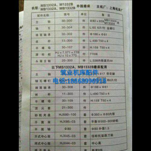MS1332A(B)，MB1332A(B)外圆磨床配件，各类附件