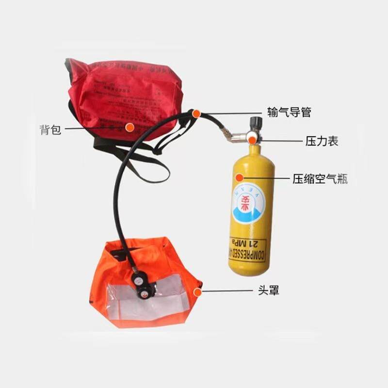 业安过滤面罩紧急逃生呼吸器防护隔绝式逃生器 EEBD