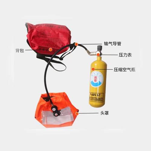 业安过滤面罩紧急逃生呼吸器防护隔绝式逃生器 EEBD