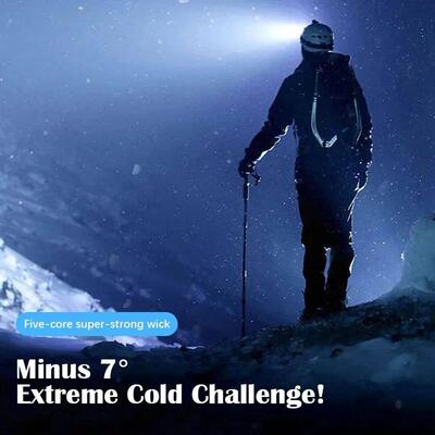 Powerful Rechargeable Head Flashlight for Fishing Led Headla