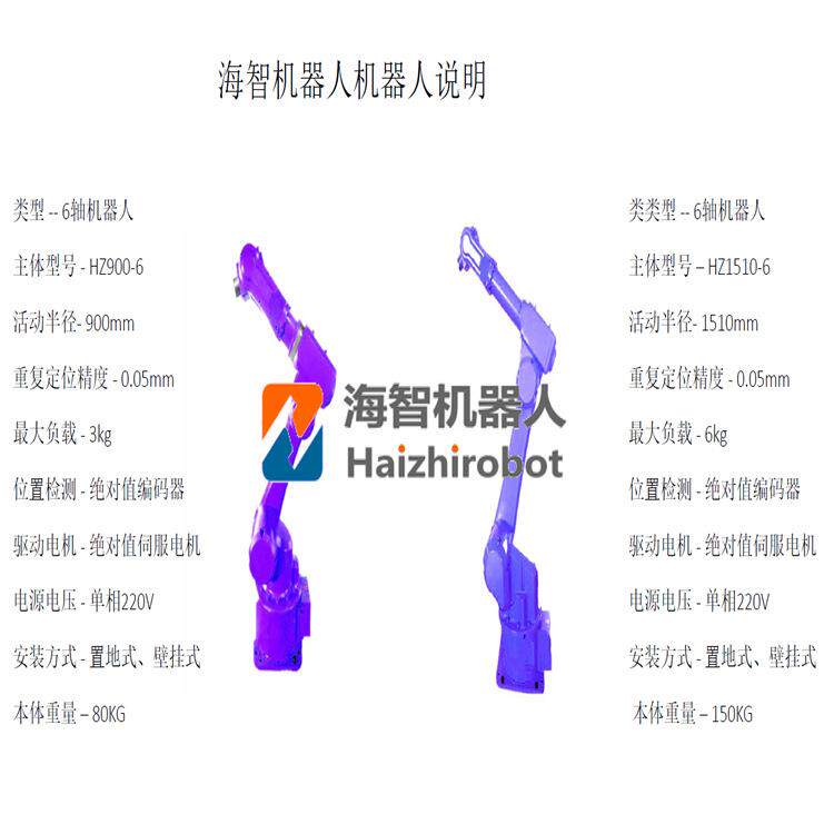 工业机器人铸件铝合金机械手臂制造铸造机器手本体厂商-海智