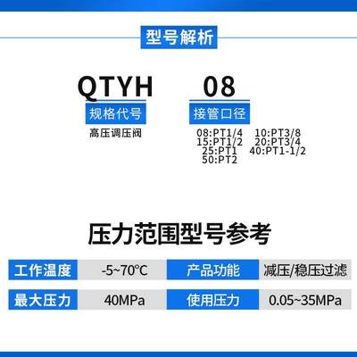 气动空气压调阀高压减压阀VUXQTH-08吹瓶Y机吹机10塑/15/20/25/40