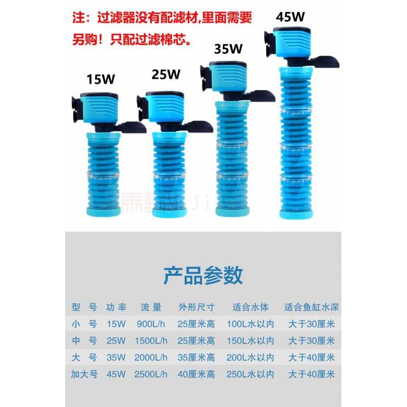 创宁内置过滤器鱼缸三合一净水循环免换水潜水泵吸便增氧圆形