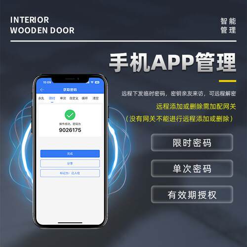 木门指纹智能门锁一握开锁民宿室密码电子通锁APP共RF-006享内自