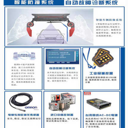 全自动无接触洗车机商用智能24小时无人值守自助洗车机设备一体机