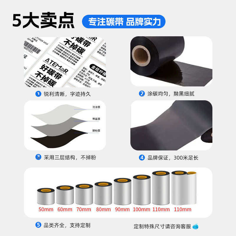 进口全树脂碳带110X100X90X80X70X60X50X40打印亚银合成PET等材料