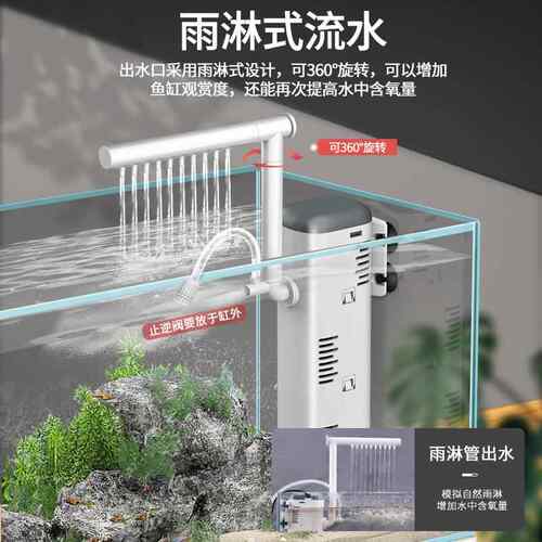 鱼缸过滤器三合一内置增氧净水循环系统小型吸便静音免换水潜水泵